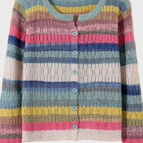 Agnes | Cardigan Tricotado